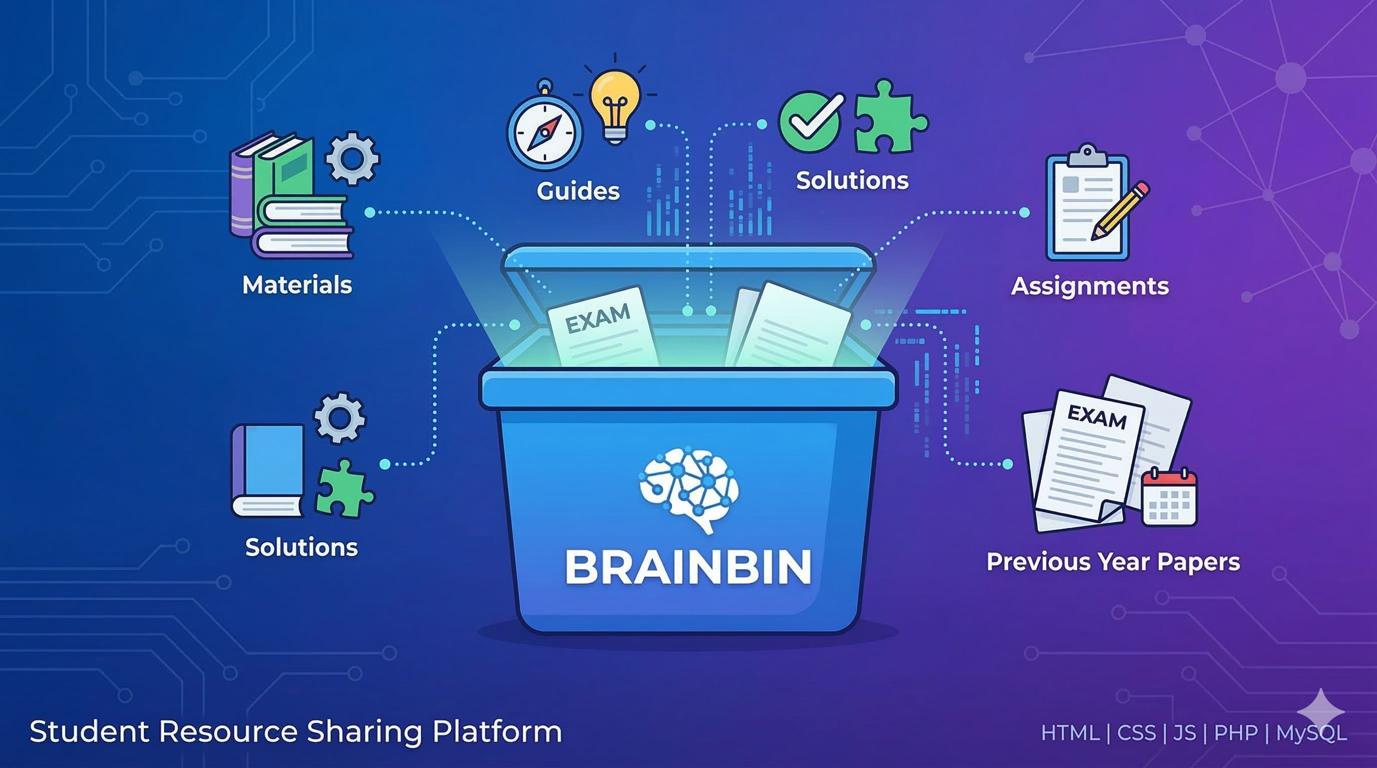 BRAINBIN