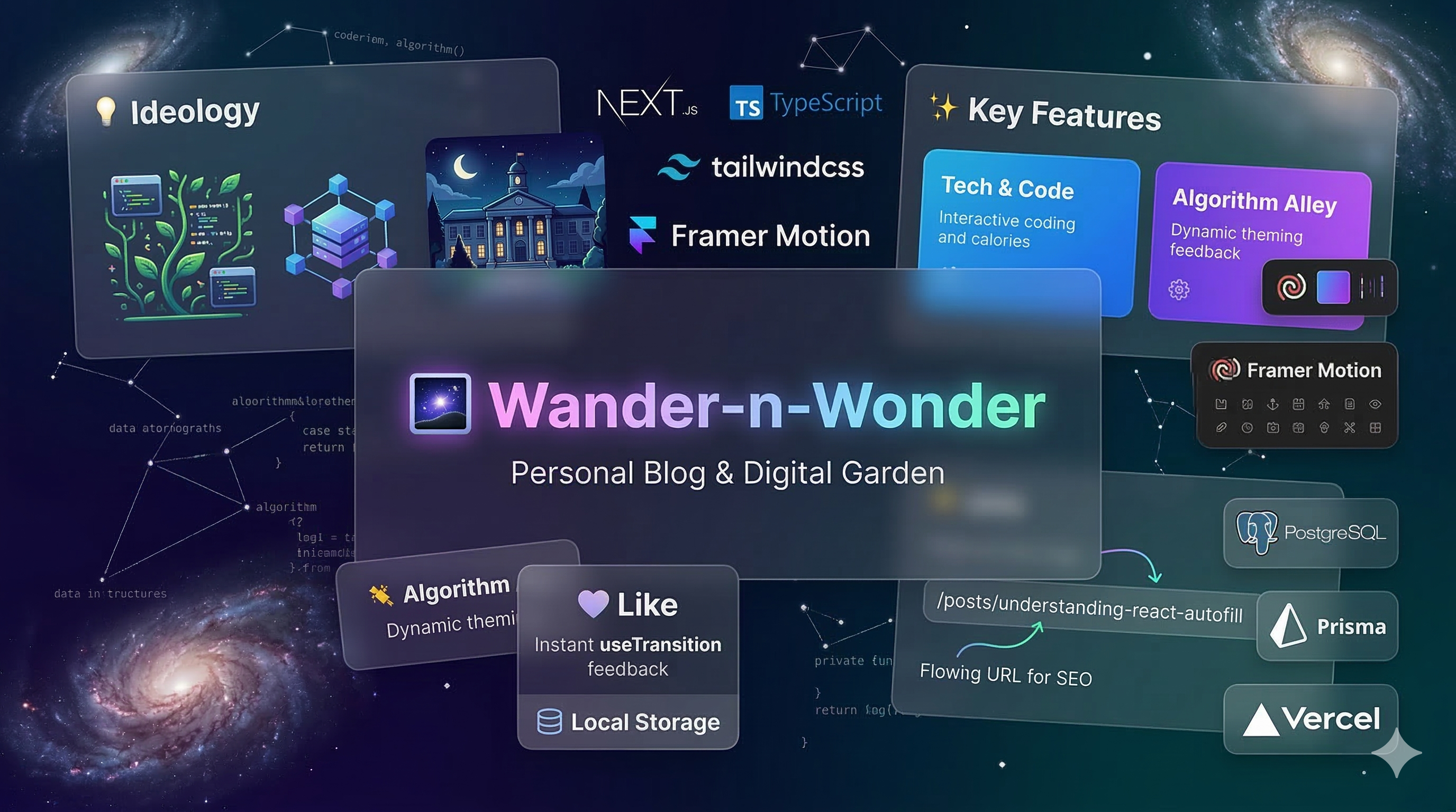 WANDER-N-WONDER